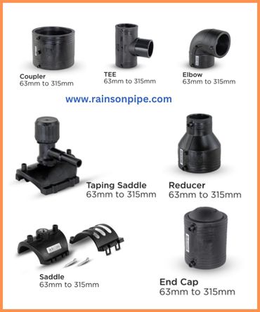 All type of HDPE Electrofusion Fittings with sizes and names which is manufactured by Rainson Pipe Industries Pvt. Ltd.