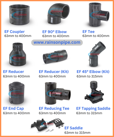 All type of HDPE Electrofusion Fittings with sizes and names which is manufactured by Rainson Pipe Industries Pvt. Ltd.