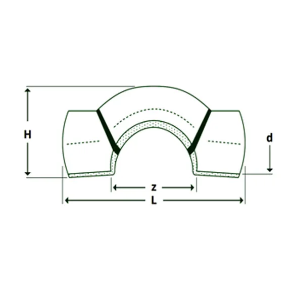 ppr-bypass-bend